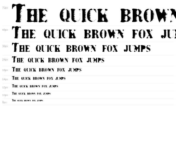 Grunge Bold Waterfall