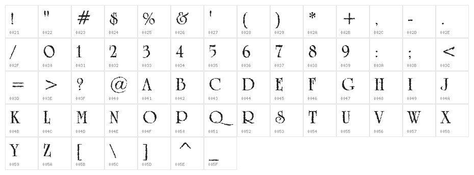 Grunge Caltek Bold Character Map