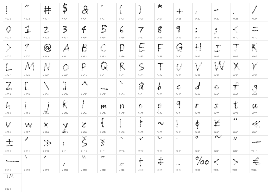 Grunge Handwriting Character Map