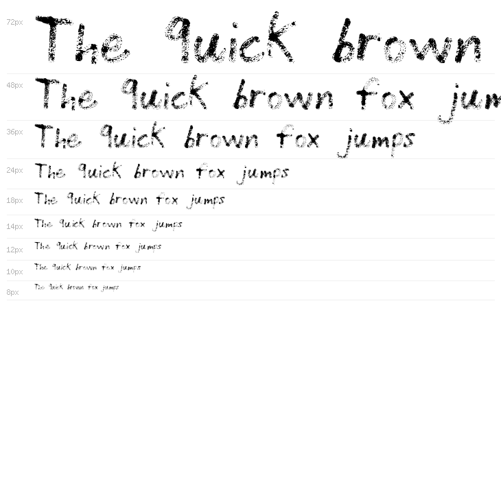 Grunge Handwriting Waterfall