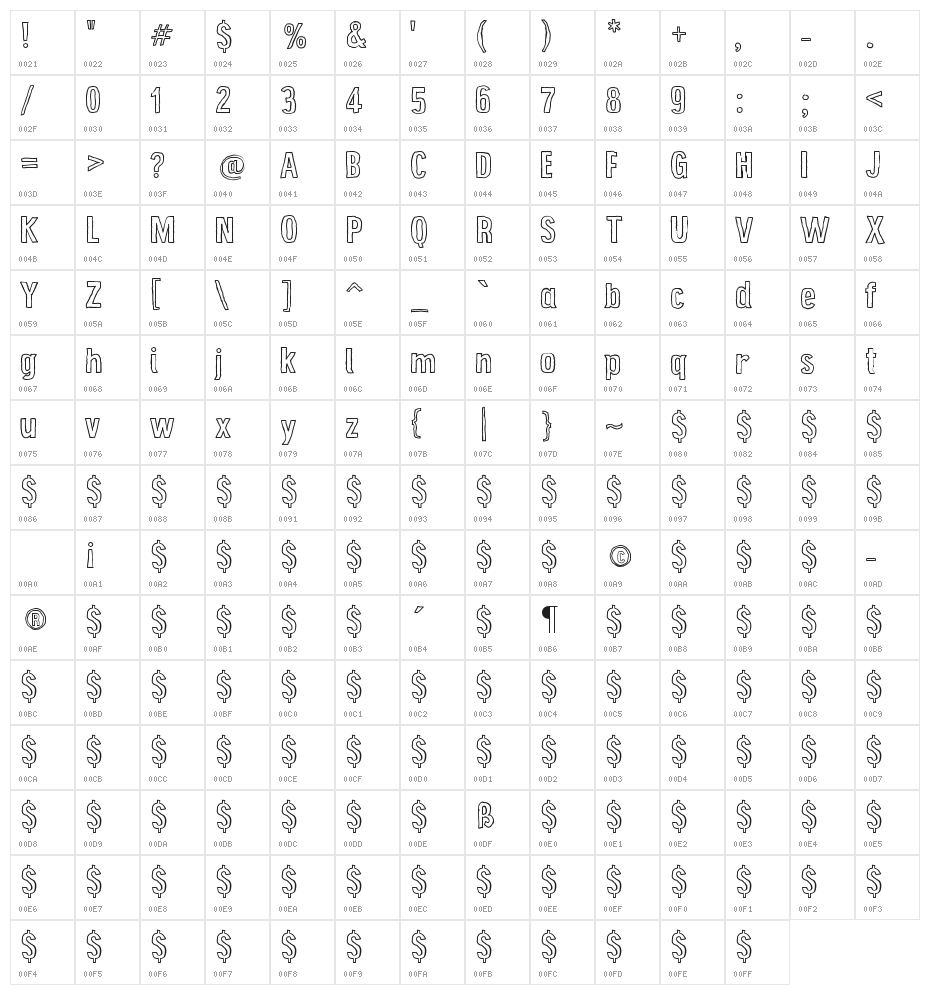 Grunge Poster Character Map