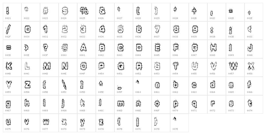 Grunge Puddles Character Map