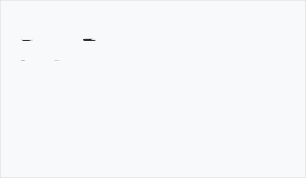 Grunge Strokes 01 Business Card