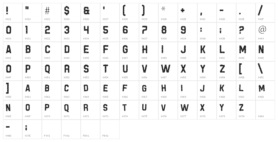 Grunge Tank Character Map