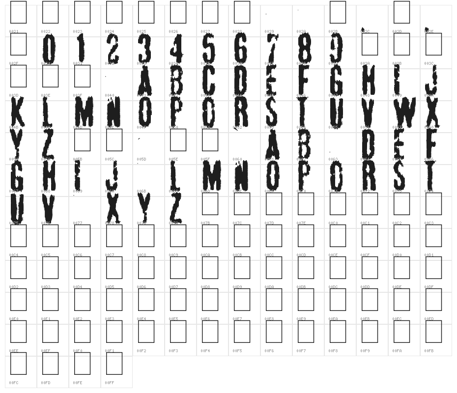 Grunge Character Map