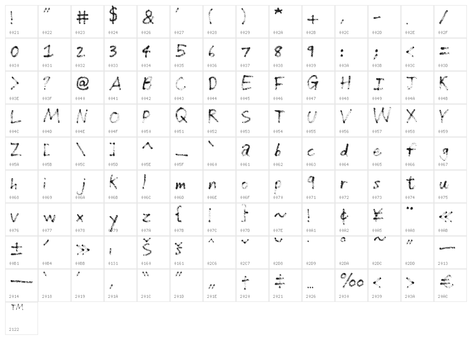 GrungeHandwriting Character Map