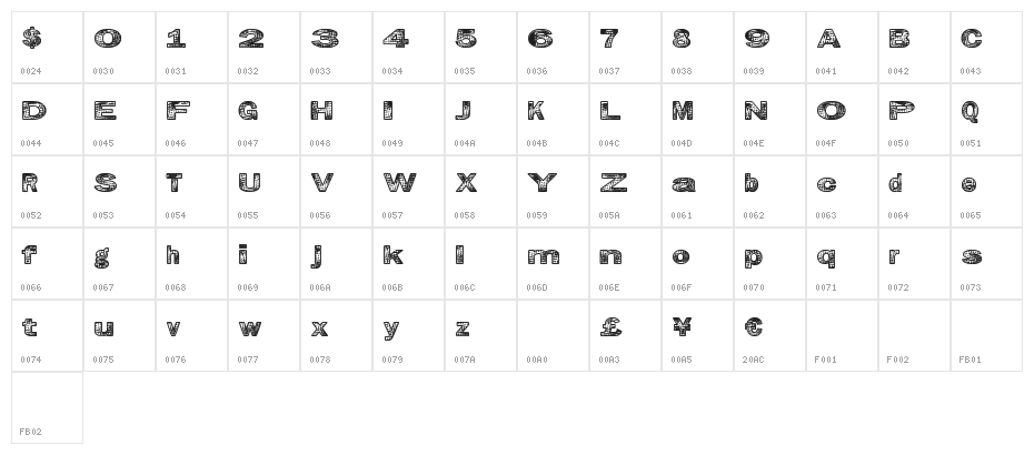 GrungeKids Character Map