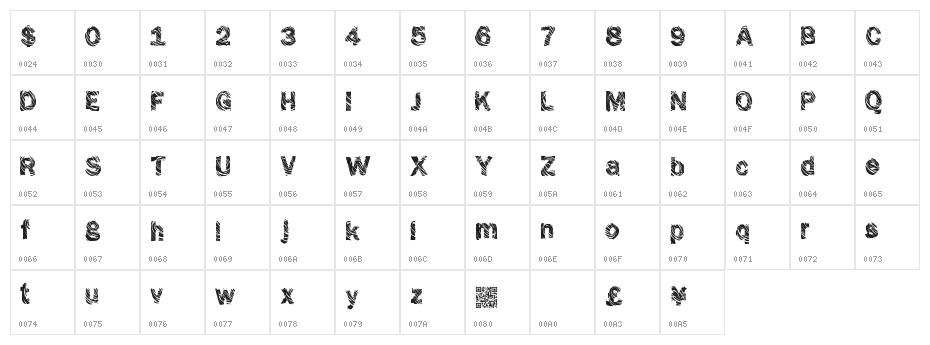 GrungeShack Character Map