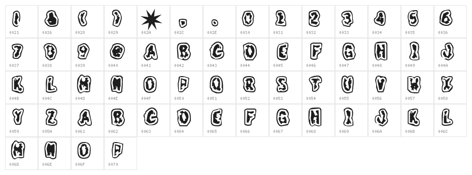GrungeTastik Character Map