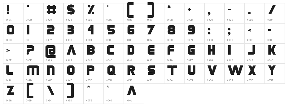 Grungerocker Character Map