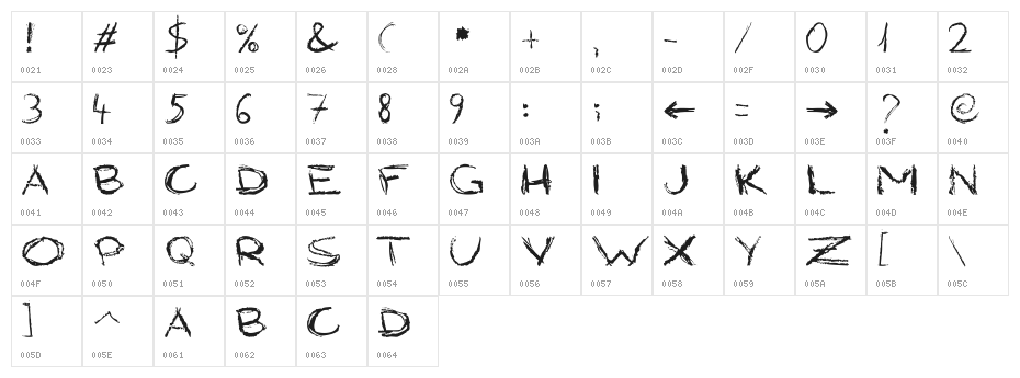 Grungy StyleRegular Character Map