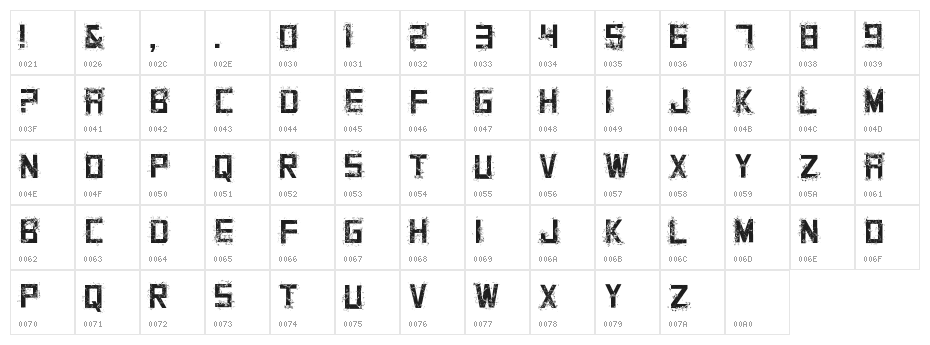 Grungy Character Map