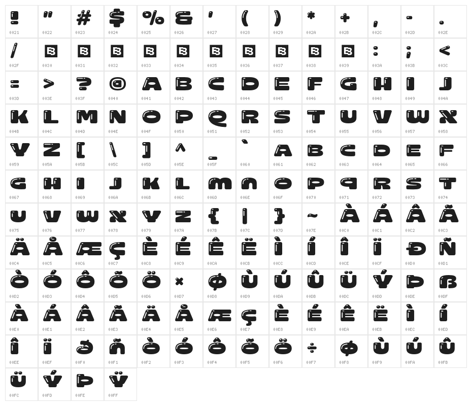 GrunoBubbleTrial-Regular Character Map