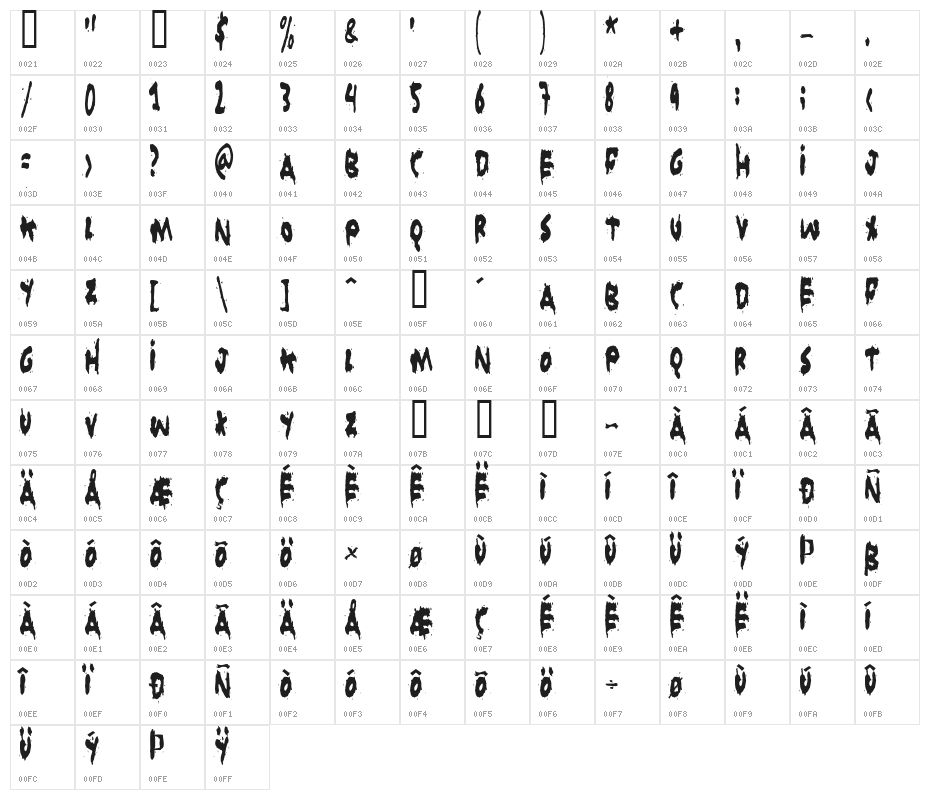 Grunt Reaper Character Map