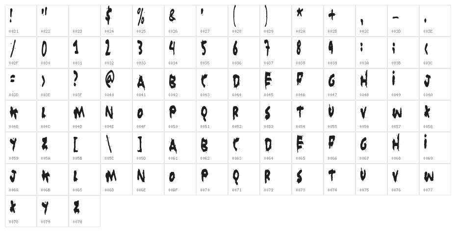 Grunt Reaper Character Map