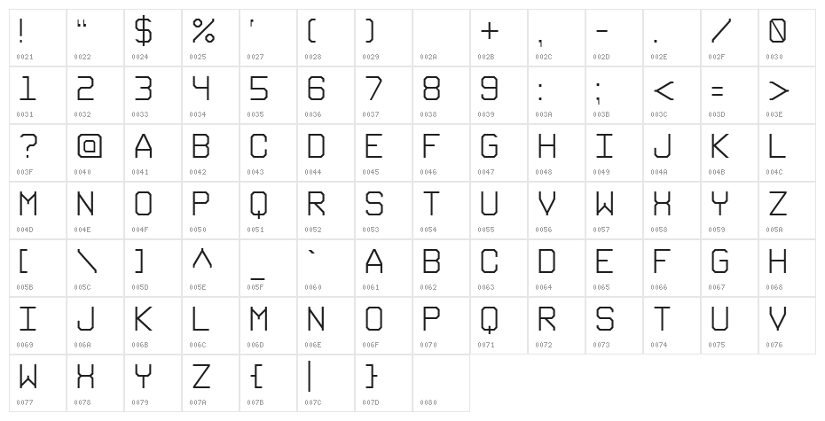Gruppe B Light Character Map