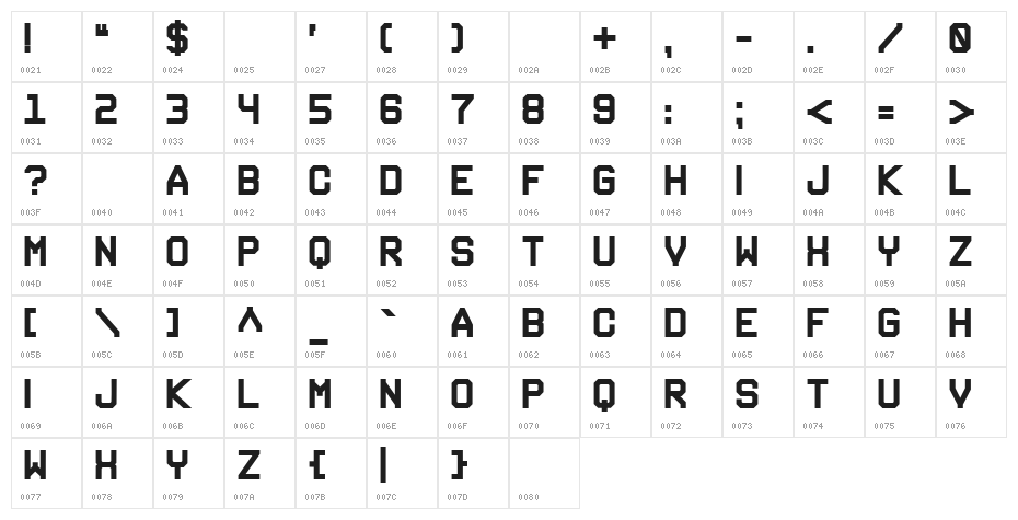 Gruppe F Fat Character Map