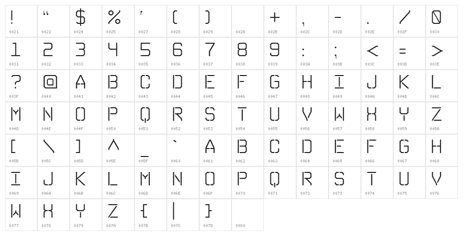 Gruppe S Stencil Character Map