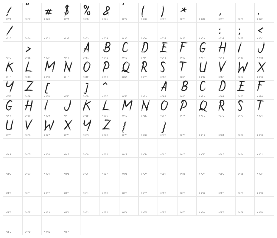 Grusel Character Map
