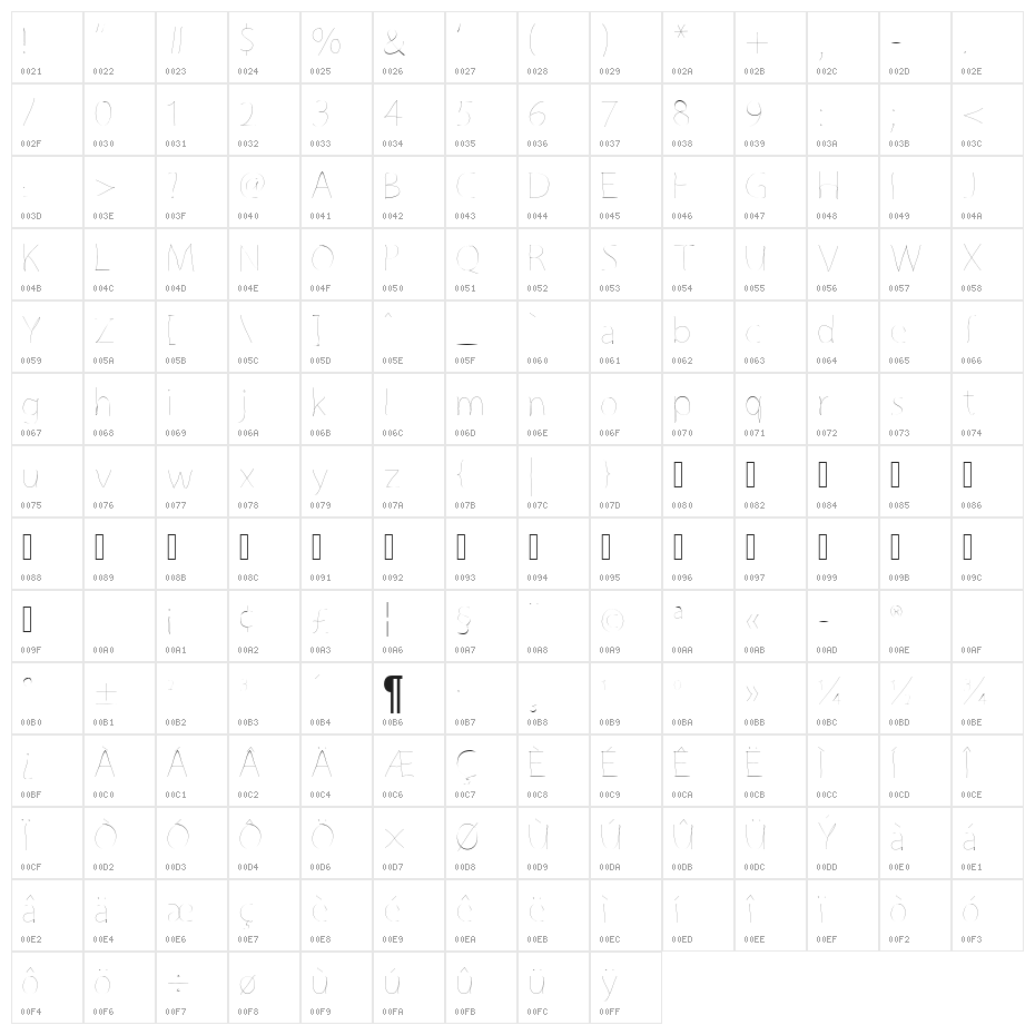GrutchLine Character Map