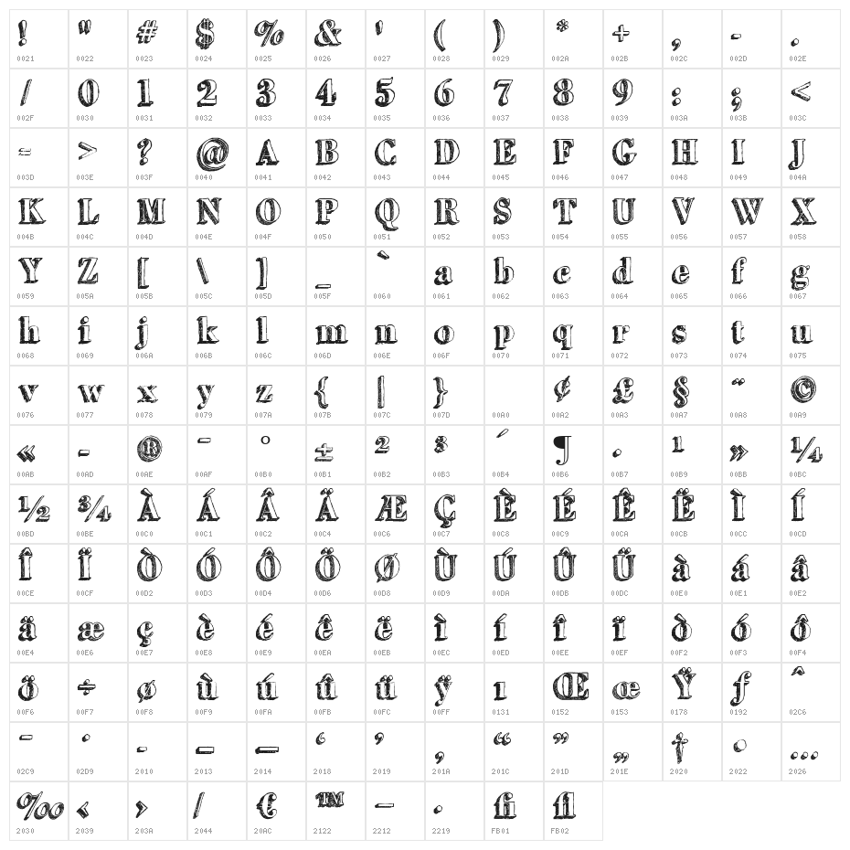 GrutchShaded Character Map