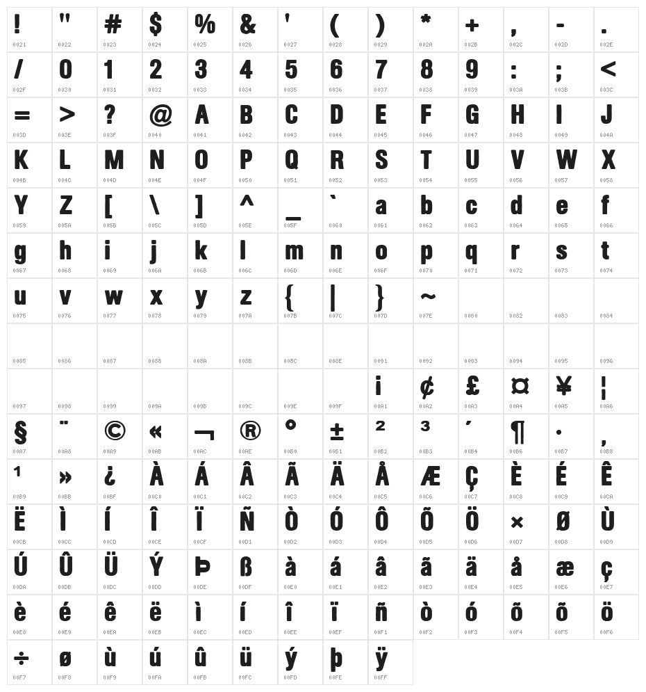 Gryphon Rock Character Map