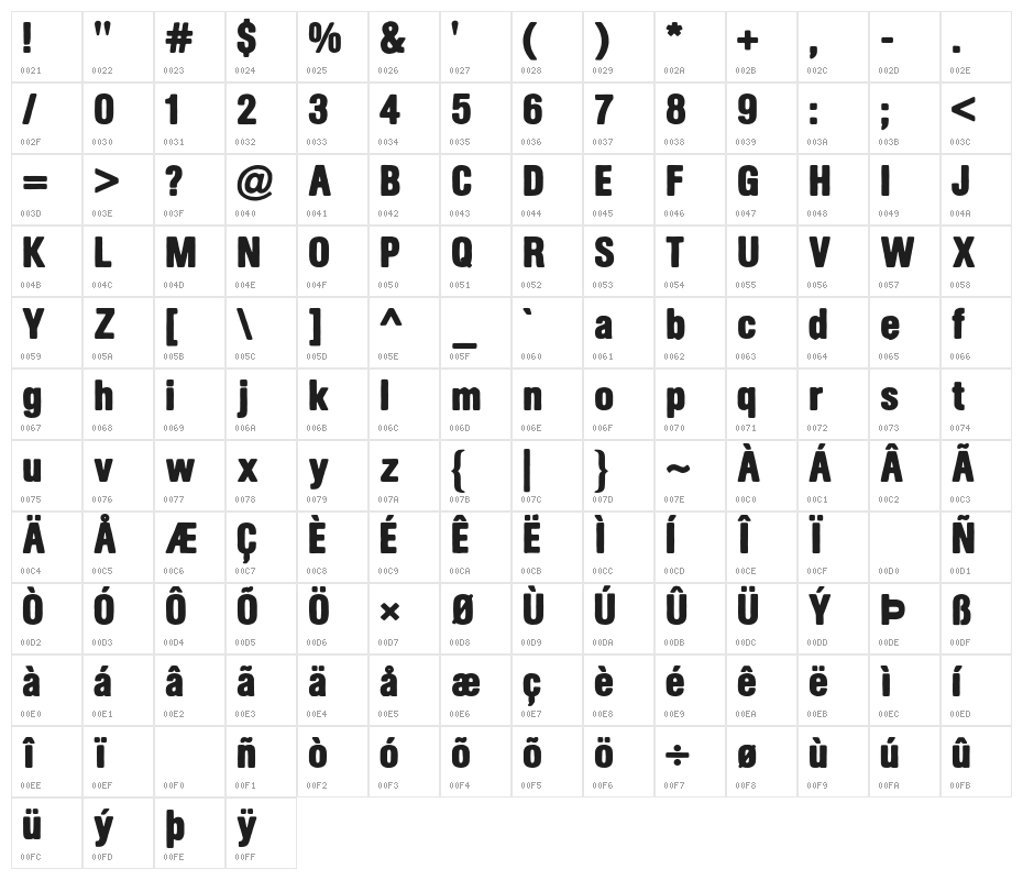 GryphonRock Character Map