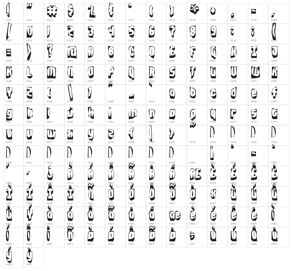 grabage Character Map