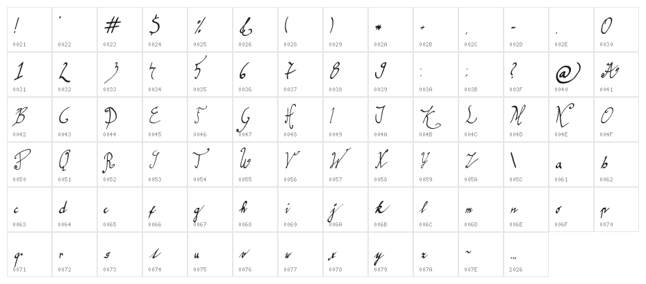 gracefulregular Character Map