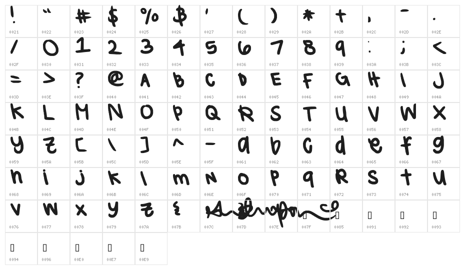 grace's font Character Map