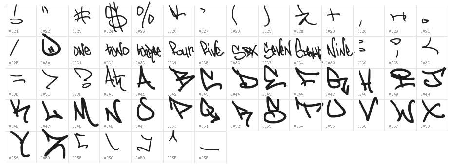 graffd Out Character Map