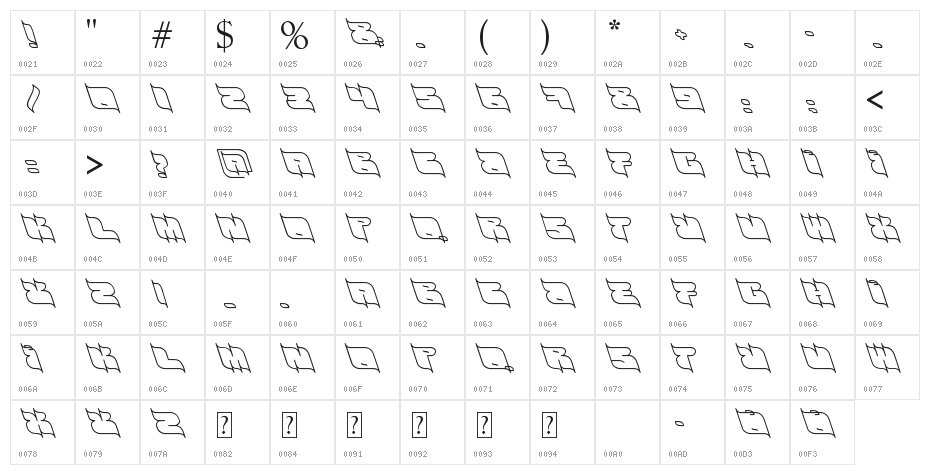 graffiti funky throw up by spust Character Map