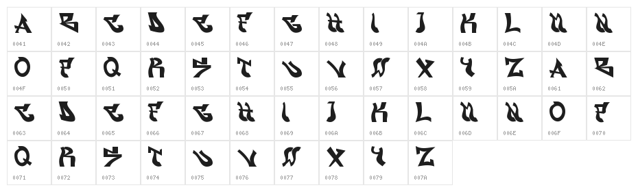 graffont Character Map
