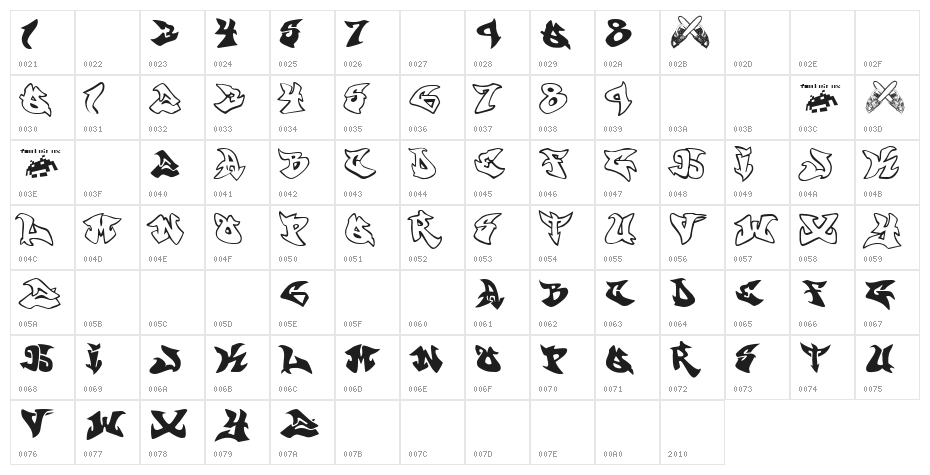 graffonti v351  atomicbomb Character Map