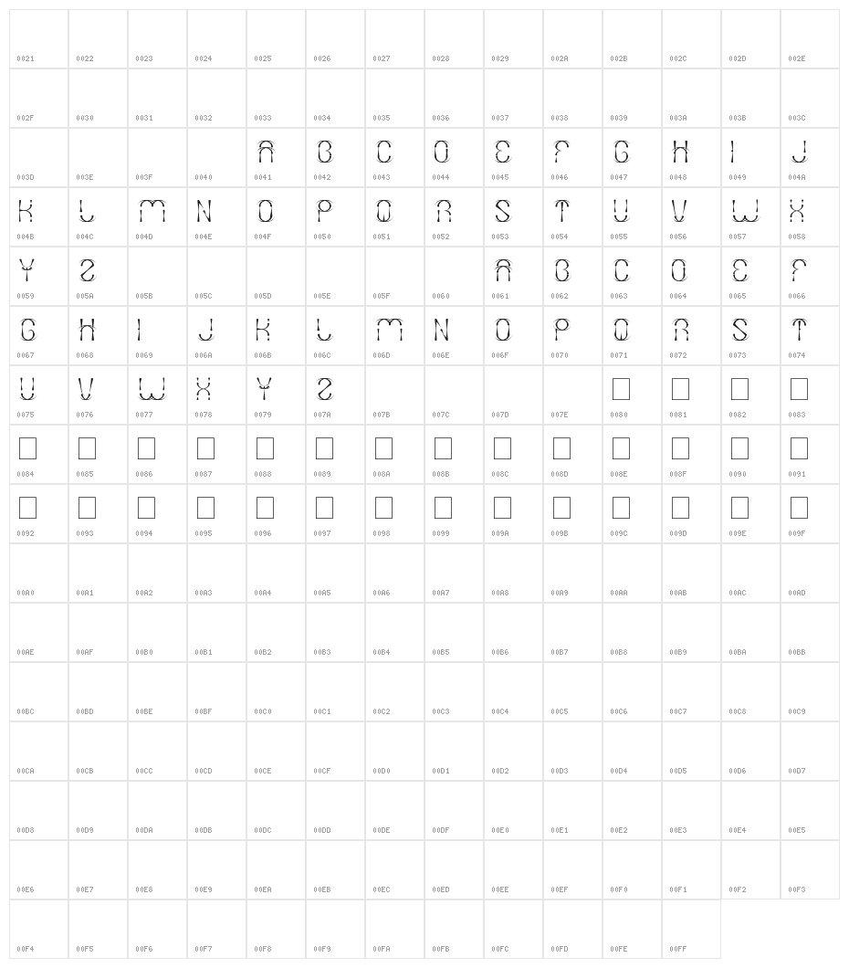 gravitation Character Map
