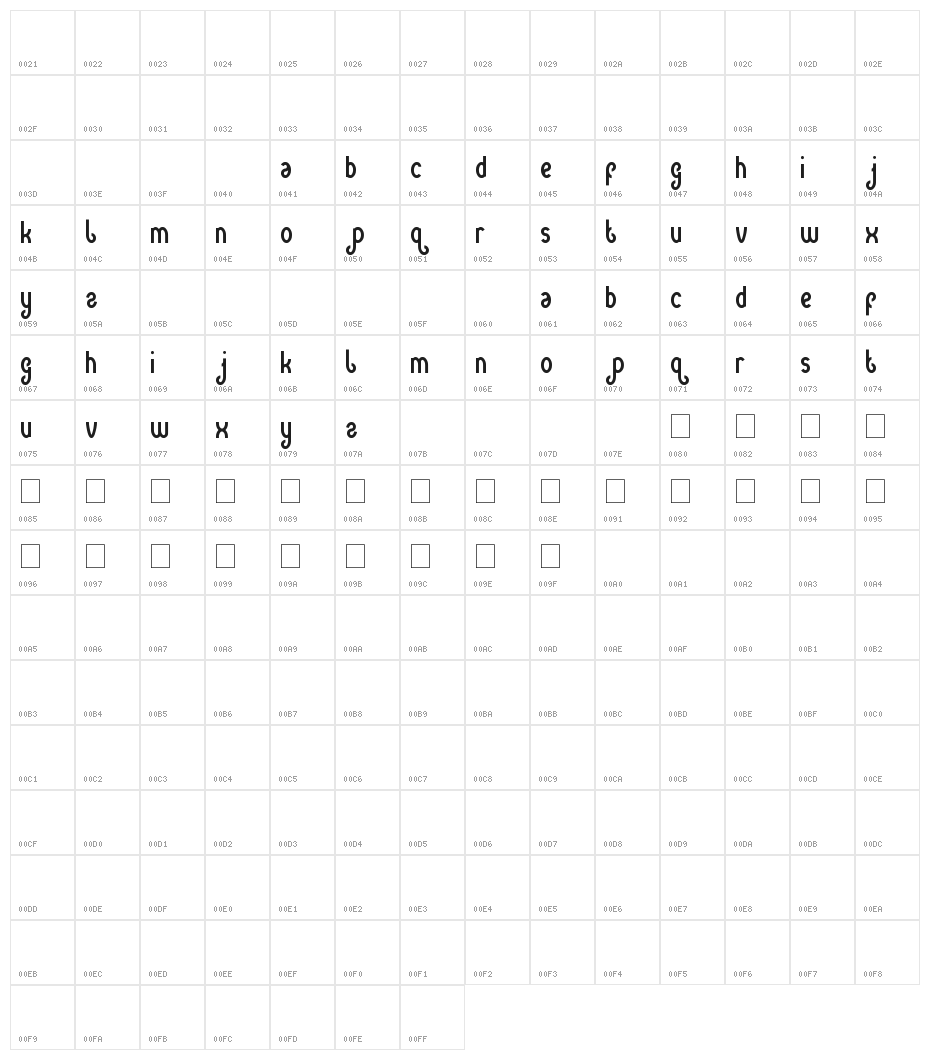 green avocado Character Map