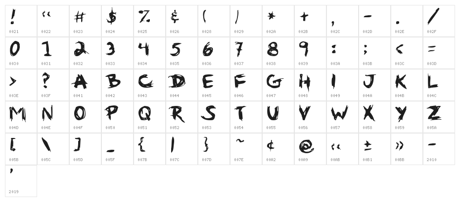 gribouille 1 Character Map