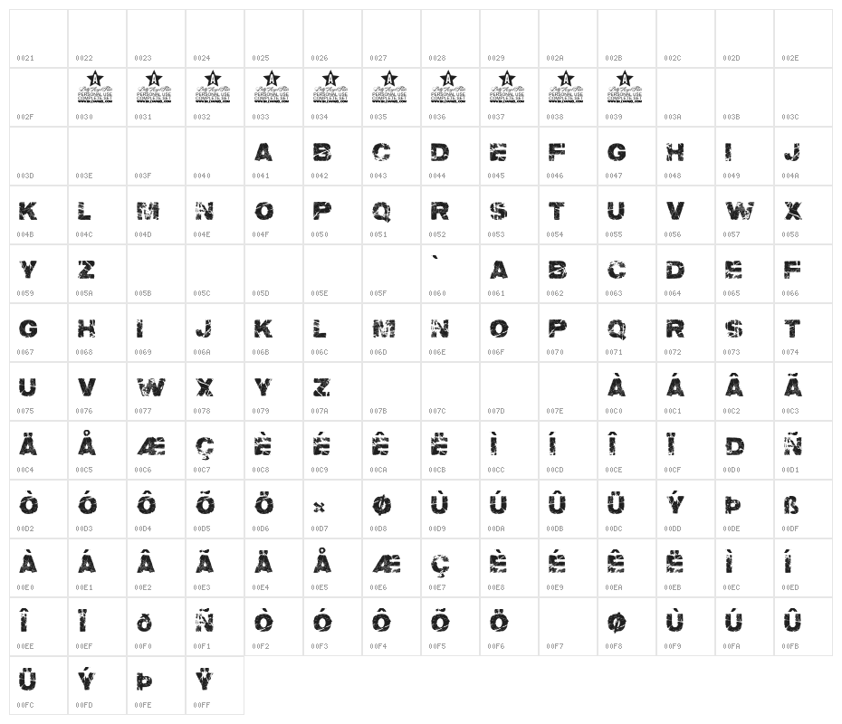 groOvEd PERSONAL USE Regular Character Map
