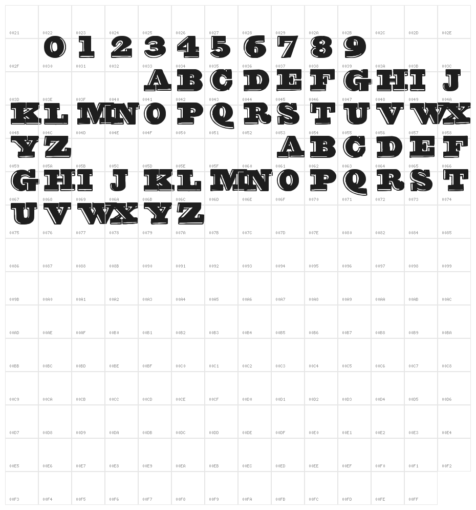 groovy font Character Map