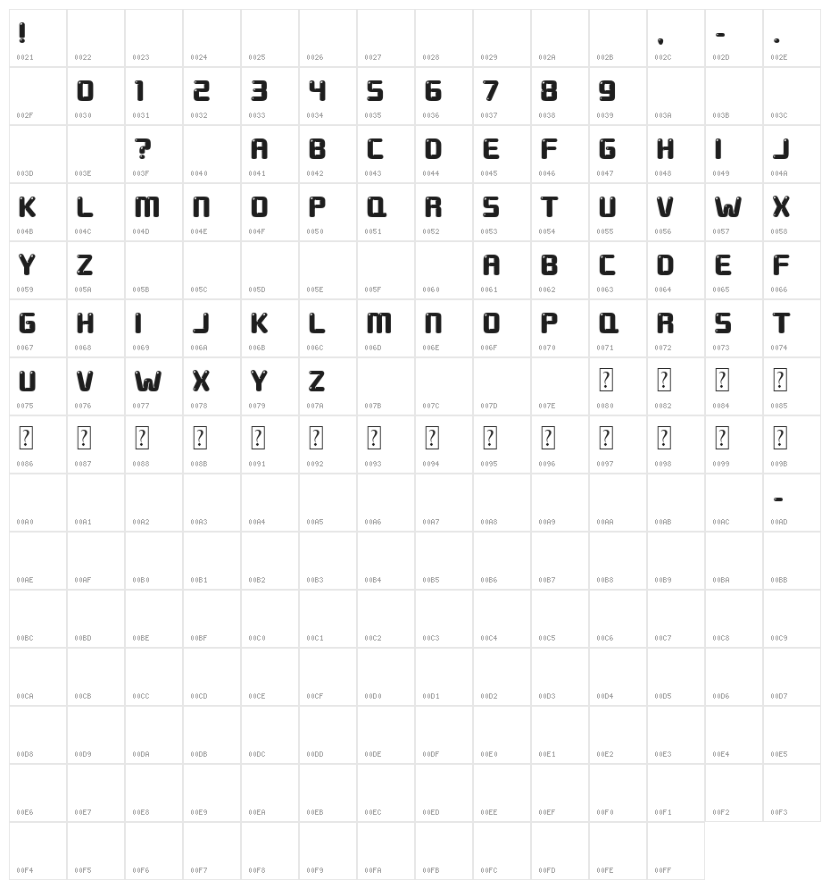 ground round Character Map