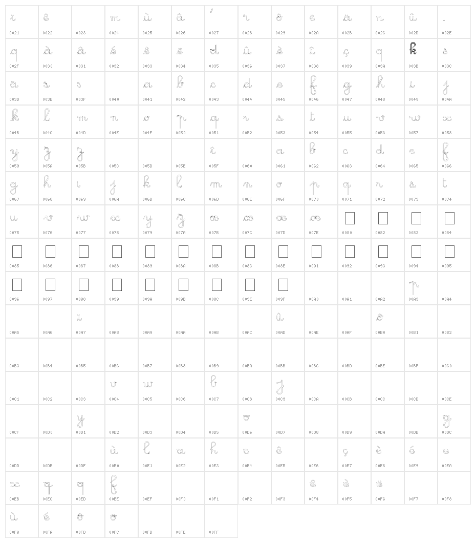 GS Open Character Map