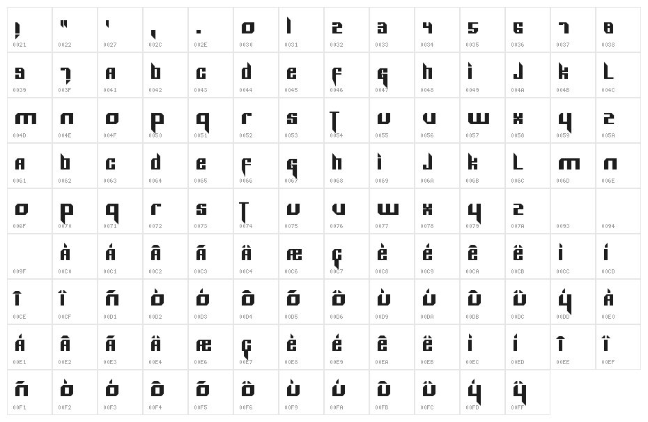 GSL [Global StarCraft League] Character Map