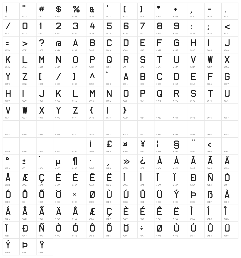 GSTAero Character Map