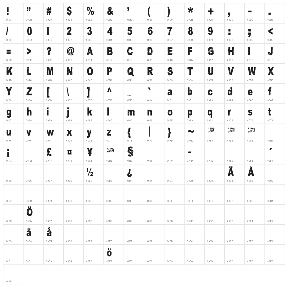 Gsubadaslowly Character Map