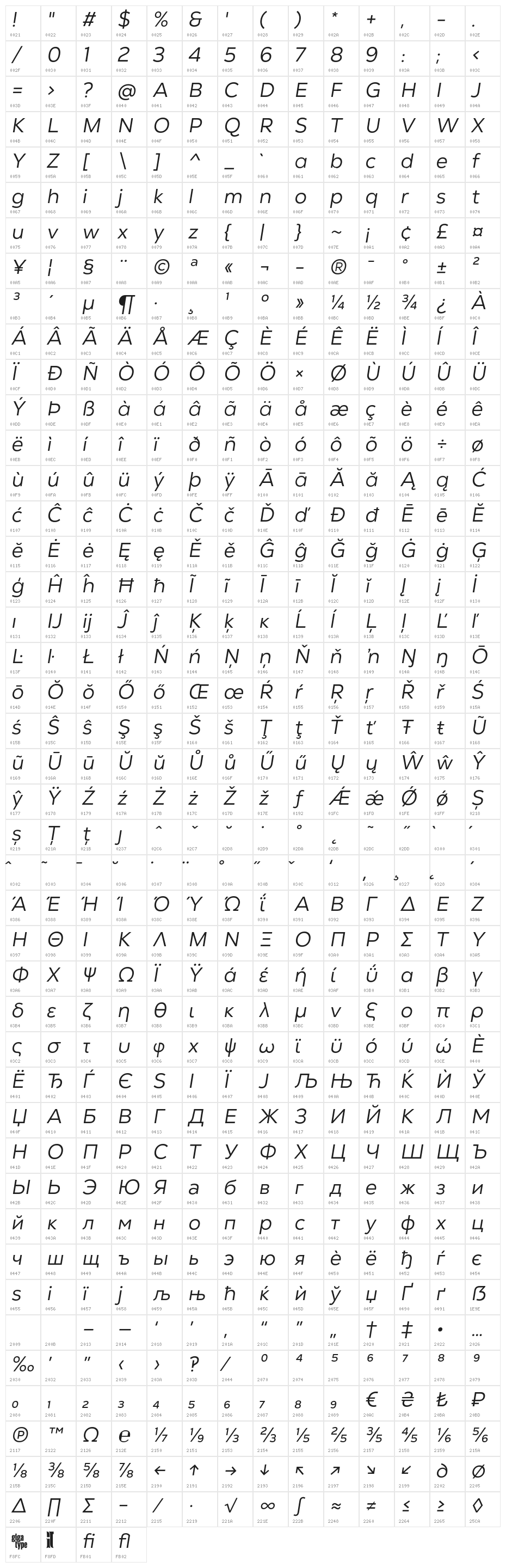 GT Vice City Sans - Book Italic Character Map