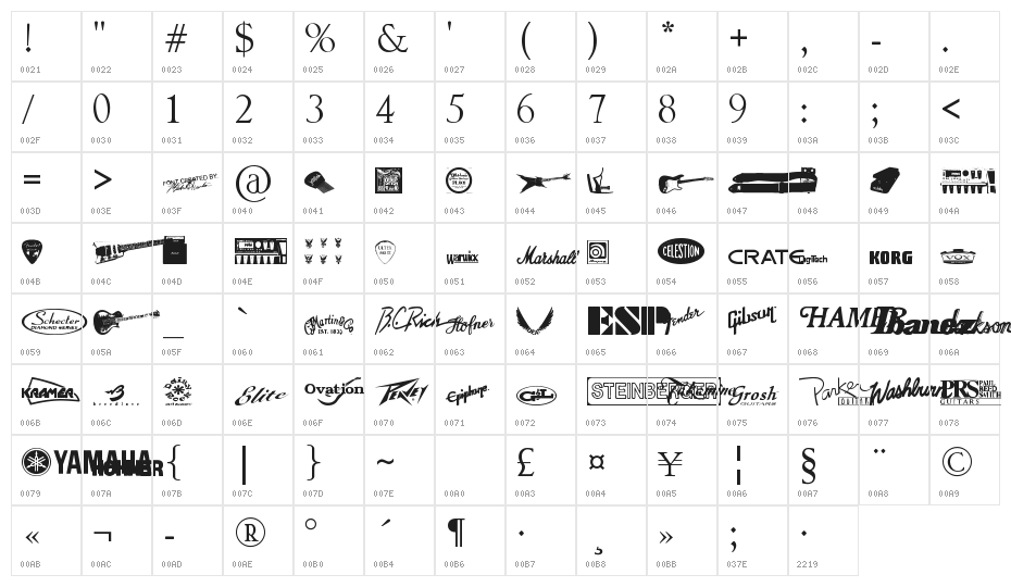 Gtartings Character Map