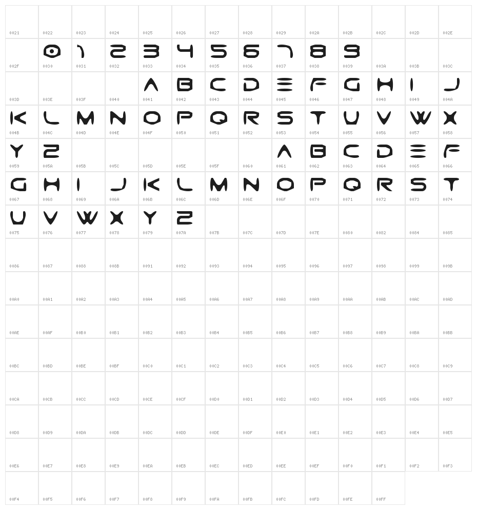 Gtek Caverna Character Map