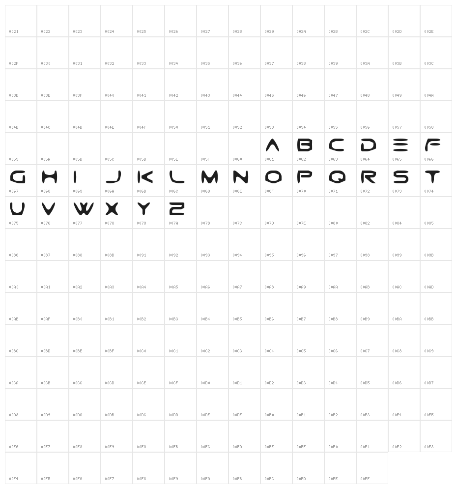 Gtek Caverna Character Map