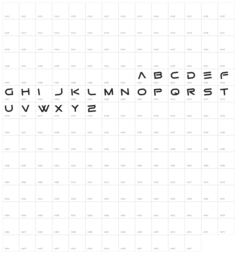 Gtek Nova Character Map