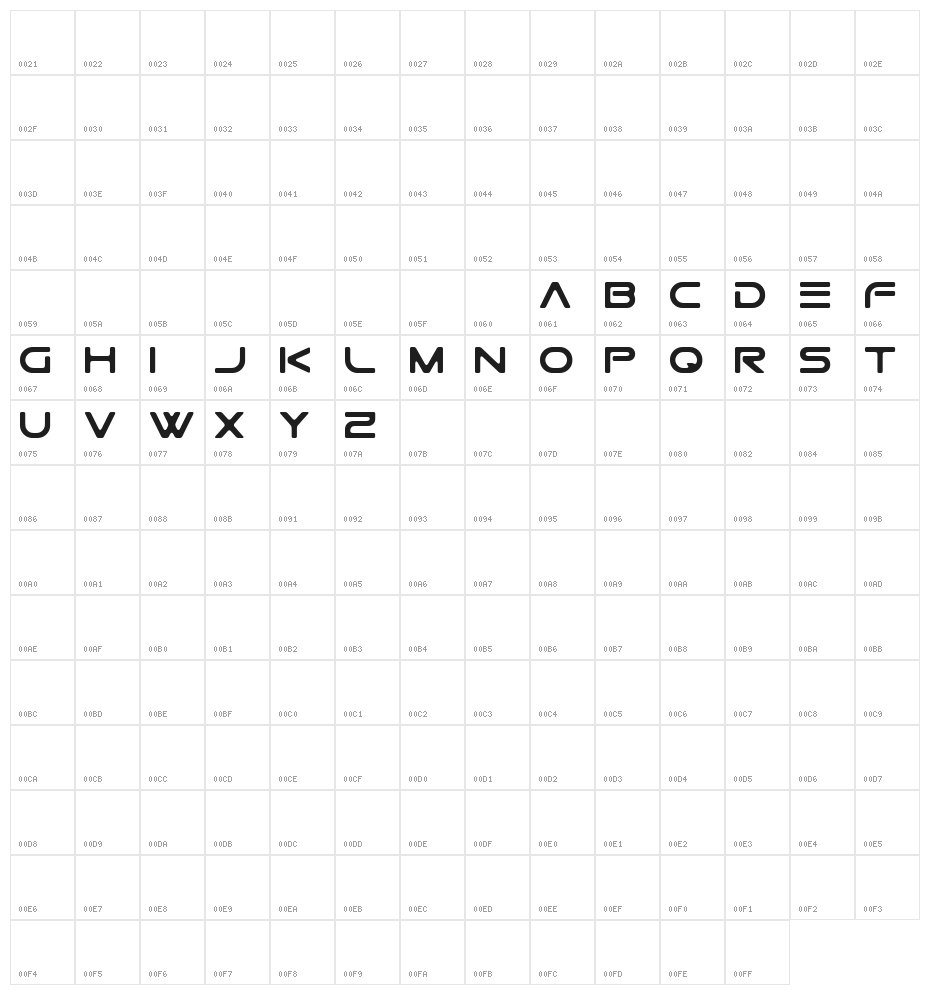 Gtek Technology Character Map